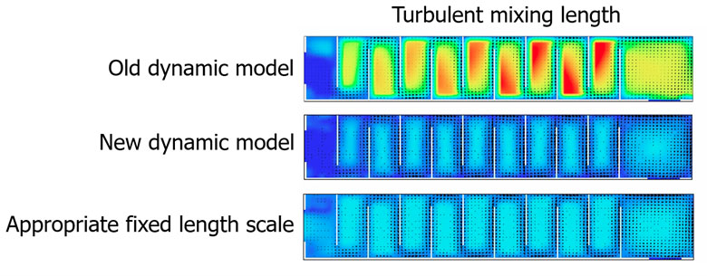 接触槽内の混合シミュレーションにおける新旧の動的混合長モデルと適切な固定混合長の比較