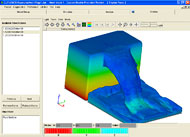 Flow 3d の特徴 Flow Science Japan