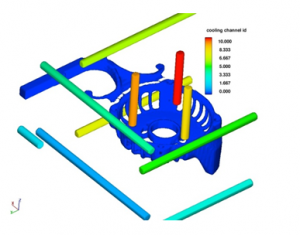 Cooling_Channel