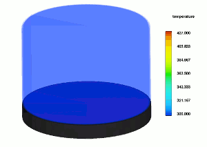 このFLOW-3Dシミュレーションは熱気泡の開始を示して おり、加熱要素はベース(黒色の円筒部)内側にあります。