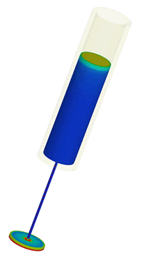 図2: 医療針の中のShear thinning流体