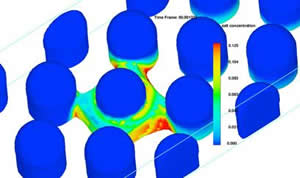 メディカルパッチ内で溶ける薬のFLOW-3Dシミュレーション