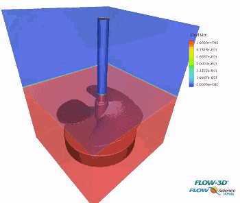 この混合タンクのシミュレーションは、回転 するブレードによって攪拌される２つの流体を表現します。一定 速度をインペラーに与えました。