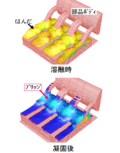 図10　溶融時(上)と凝固後(下)