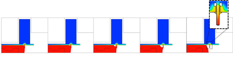図2　フロー方式のはんだ付けの時系列[左→右] （リード部2D断面表示：温度コンター)
