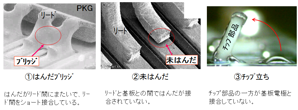 図3　電子部品はんだ接合不良の代表例（資料提供：Ｆ社)