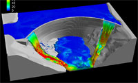 flow-3d-hydraulics-cfd-modeling