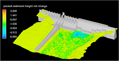 flow-3d-sediment-scour