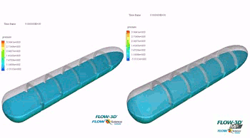 FLOW-3D SMP VS MP 燃料スロッシング(圧力分布)