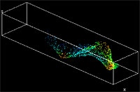 mixing-microfluidics-flow3d