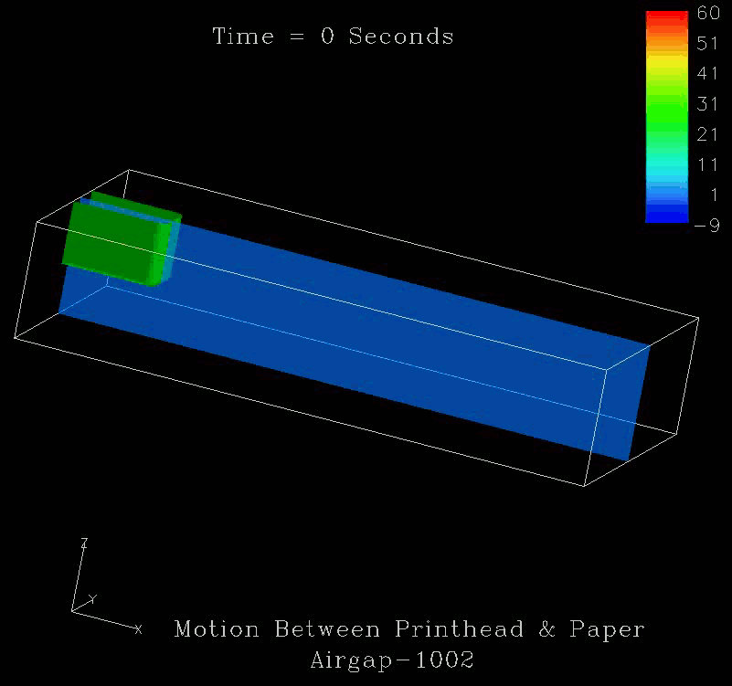  FLOW-3D は、プリントヘッドの運動をモデル化が可能です。 資料提供：Lexmark社。