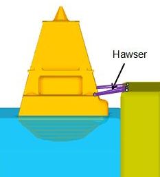 ship-mooring-hawser
