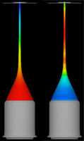 テーラーコーンの流動シミュレーション結果； 左図のカラーは電位、右図のカラーは電場の大きさを表示