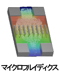 microfluidics_menu