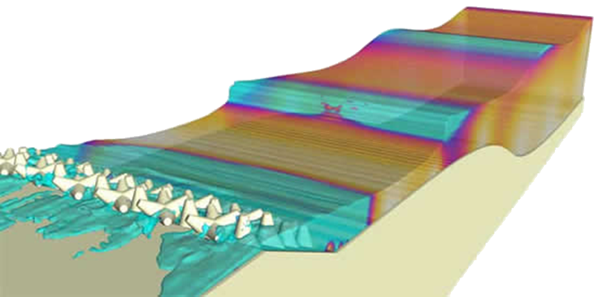 海岸の防波堤のシミュレーション。FlowSightで可視化。