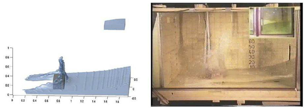 Validation-3D-Dam-Breaking-Problem