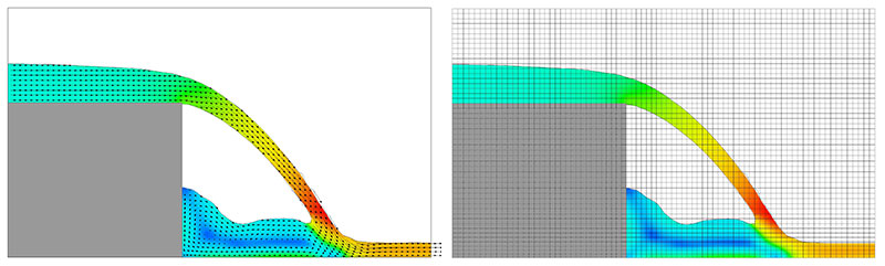 図1a. 階段工での落下流のシミュレーション(左)、1b. シミュレーションで使用した格子(右)
