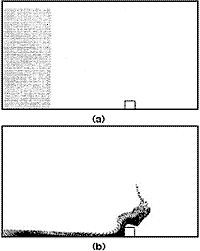 図4:円筒状の水柱(a)が崩れて円形の凸部に当たってしぶきを上げる(b) 様子の計算。粒子の指状の部分が特にリアルに見えるが、粒子は計算には使用されていない。