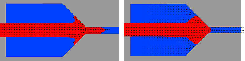 図3:(左)FLOW-3D TruVOF法で 噴流の壁への衝突と流出を予測 図4:(右)疑似 VOF 法では密度の高い流体がチャンバから出て行く様子を誤って予測