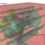 interactive-probes-in-flow3d-cast