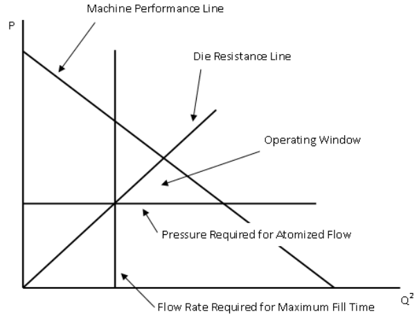 cast41_pq2_analysis