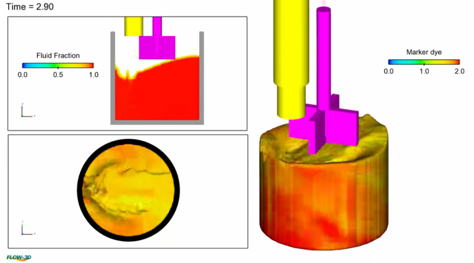 f3dv111_Active_Simulation_Control