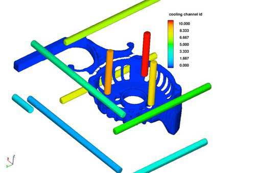 f3dv111_cooling_channels