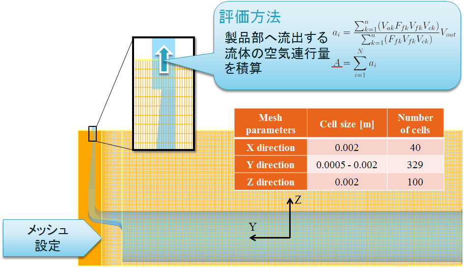 optimization5