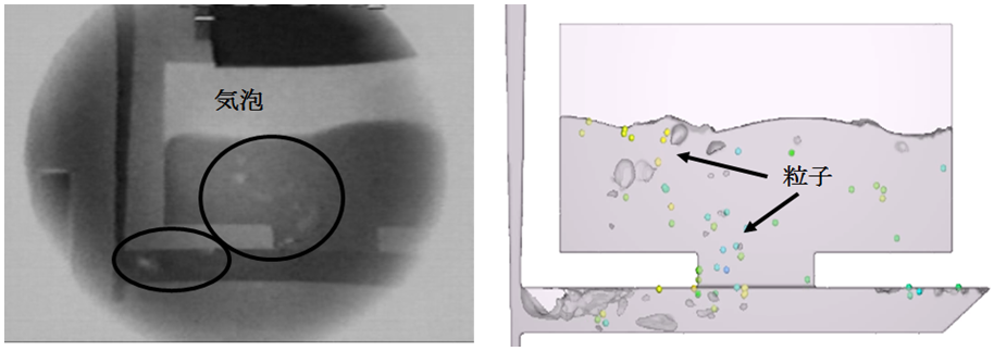 X線透過観察とFLOW-3D気泡追跡結果の比較