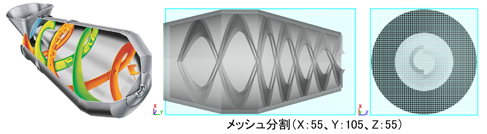 ドラム断面図とそのメッシュ分解能