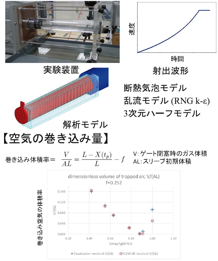 diecasting_img1