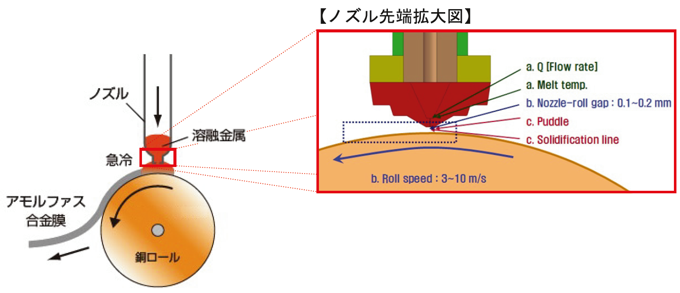 single-roll2-3