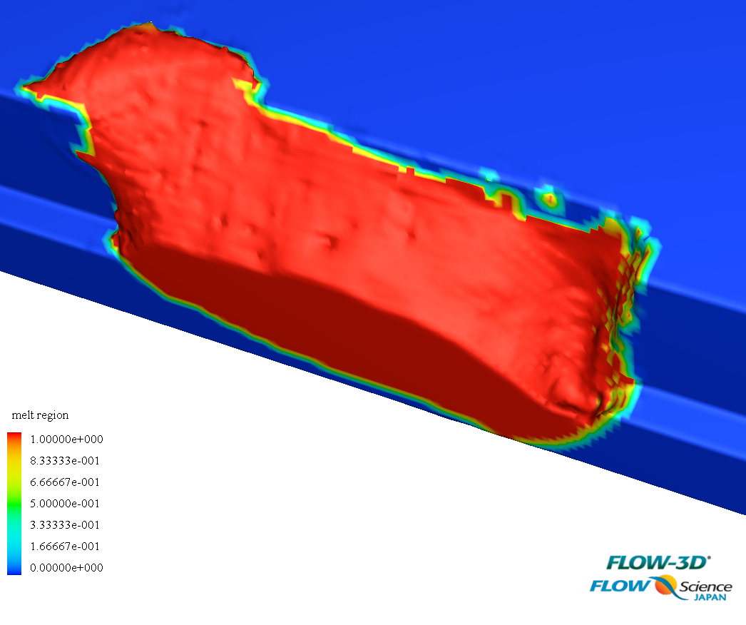溶融領域（CASE1）