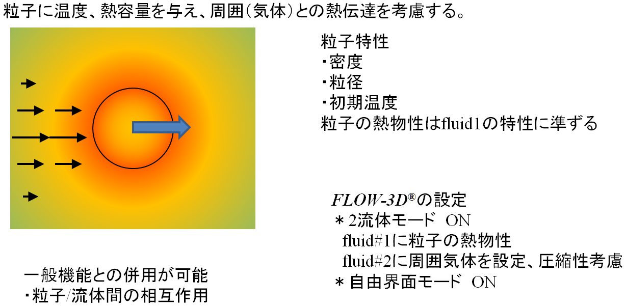 weld13