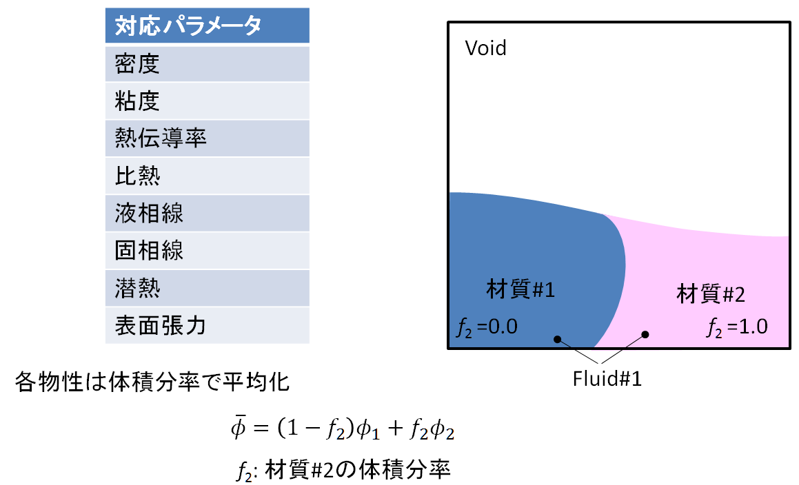 weld21