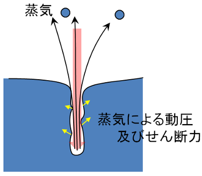 weld5-2