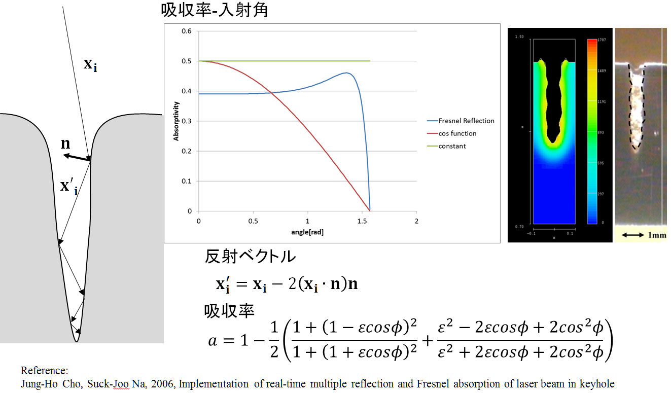 weld6