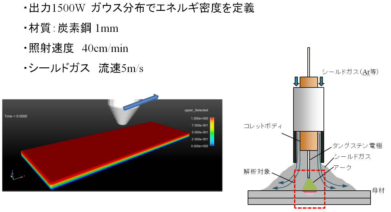 weld_example13