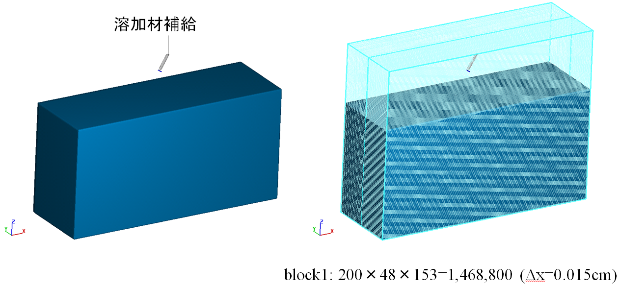 weld_example6