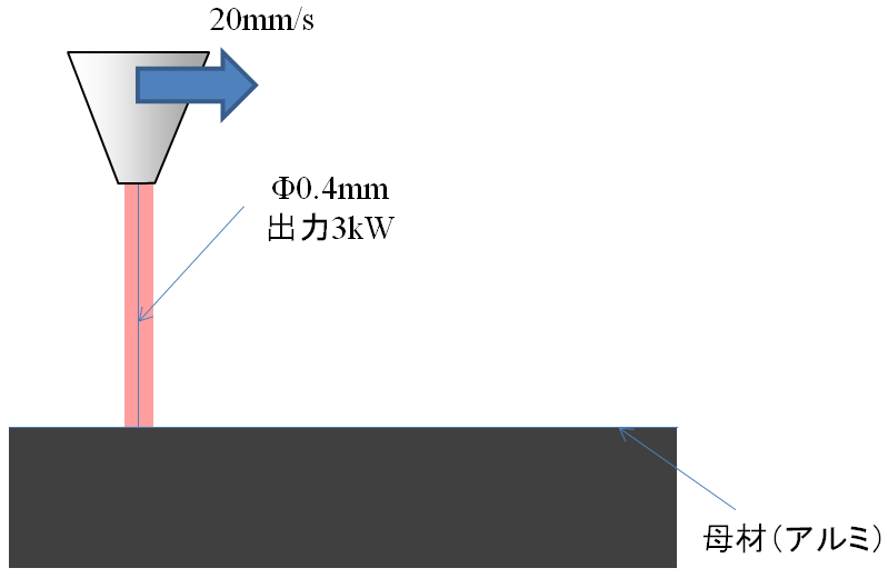 weld_example8