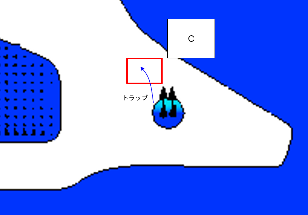 溶湯へのガス放出位置(中子ガスモデル)