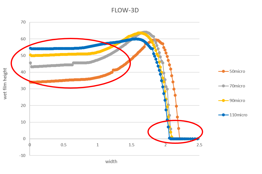 roche6