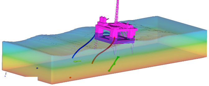 Mooring_line_model