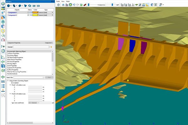 large-dam-fluxes-at-the-gates