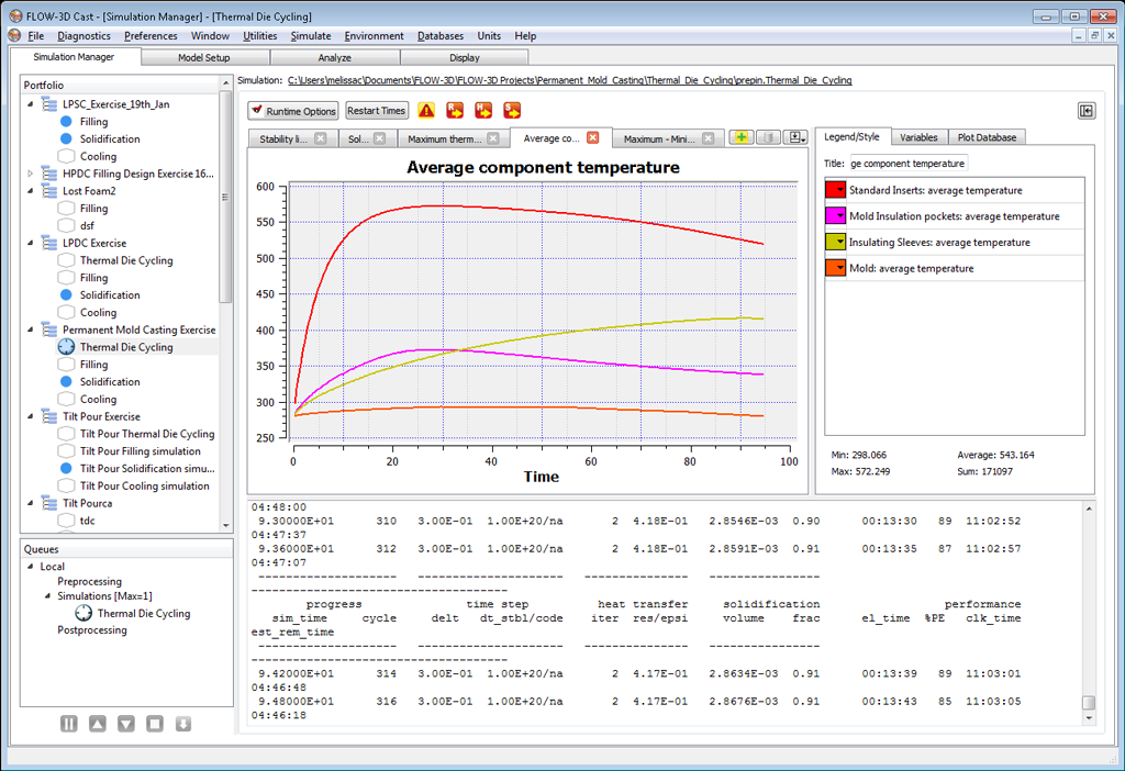 plotting-capabilities-flow3d-cast