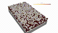 Multi-materialLaserPowderBedFusion