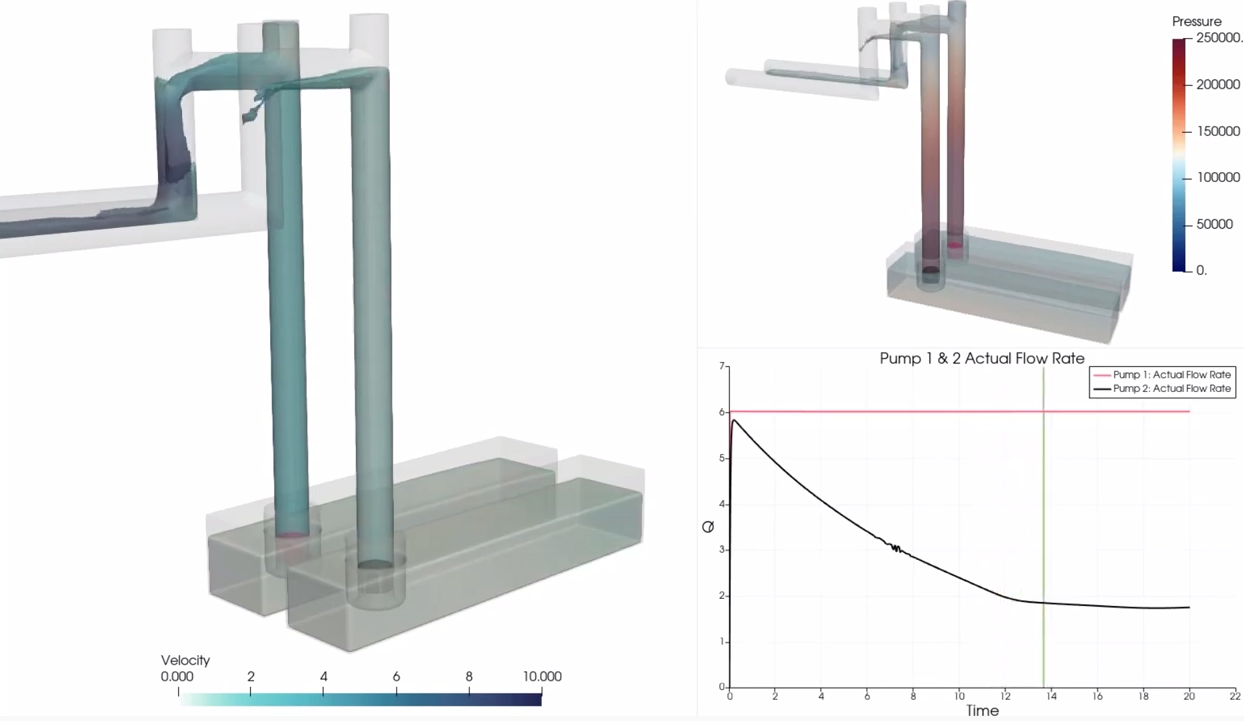 PumpAxialModel