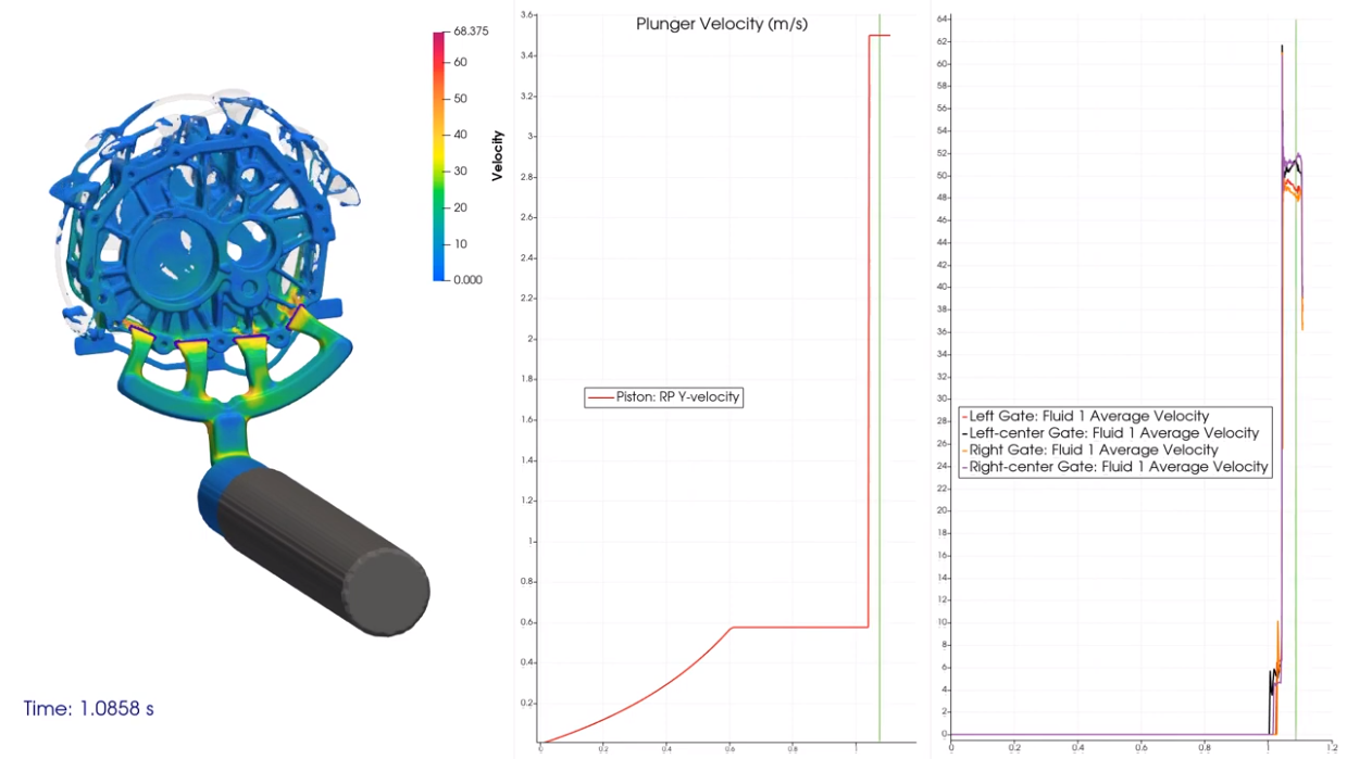 ActiveSimulationControl