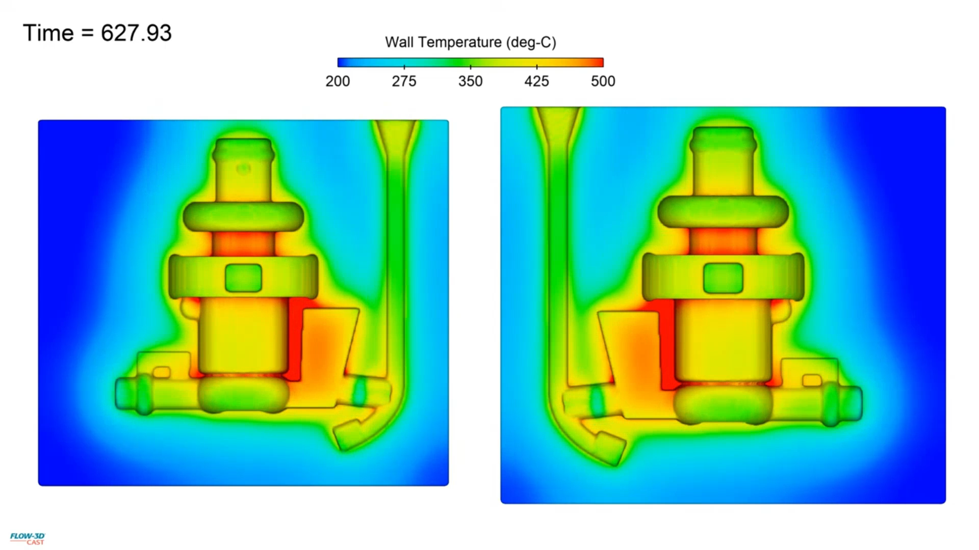 Gravity_die_casting_thermal_die_cycling