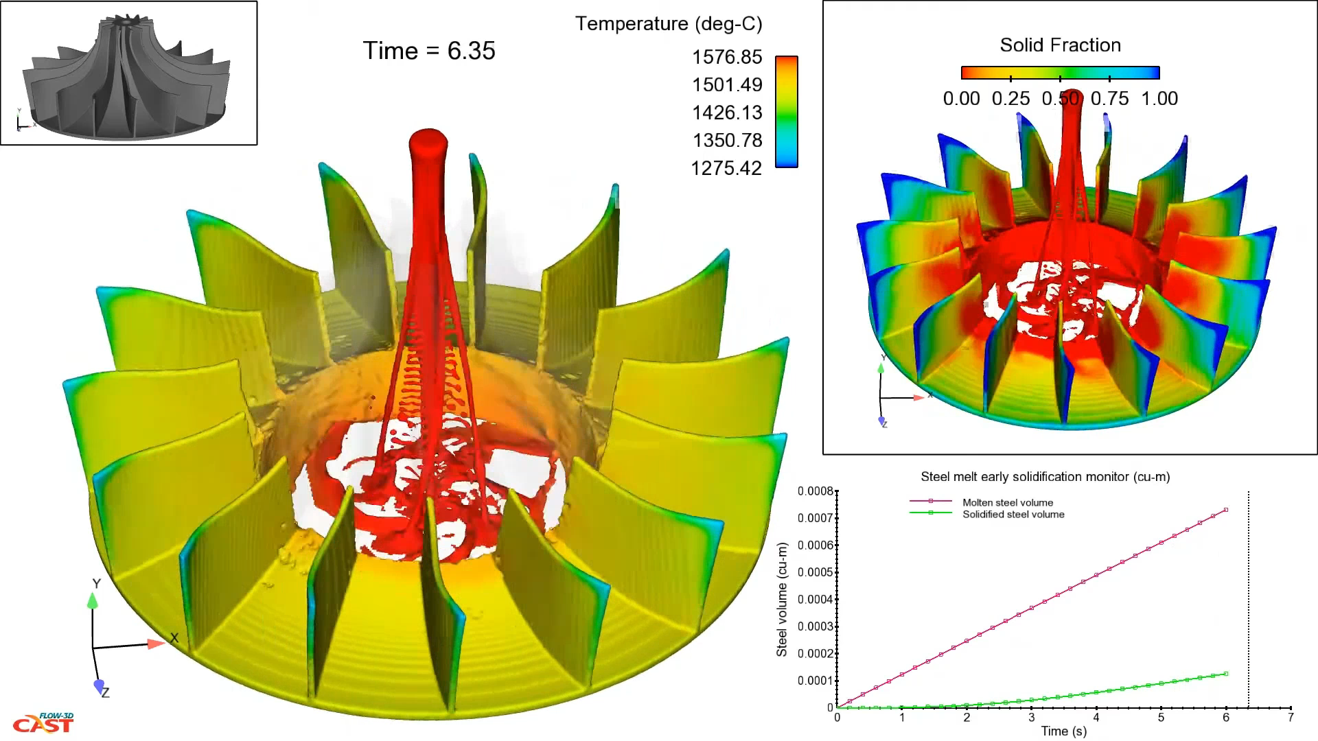 centrifugal_casting_impeller_blower_turbo